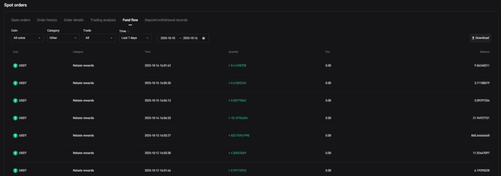 Other - Rebate rewards