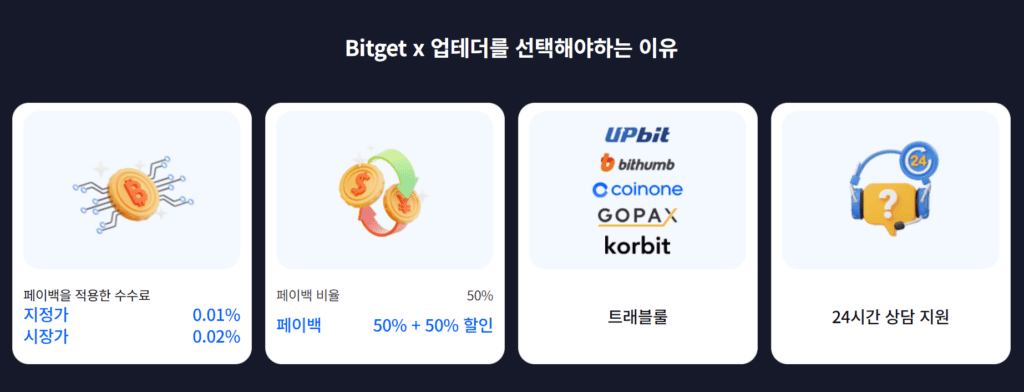 비트겟 업테더 셀퍼럴 수수료 페이백 50% 받는 방법