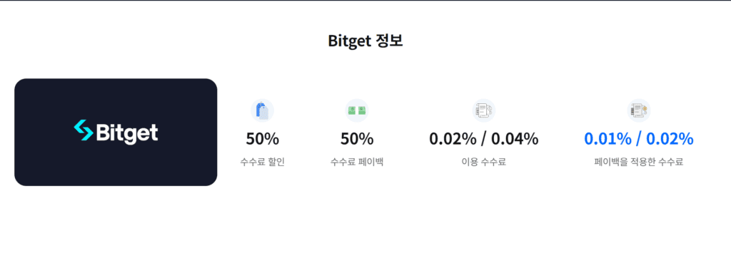 비트겟 업테더 셀퍼럴 수수료 페이백 50% 받는 방법