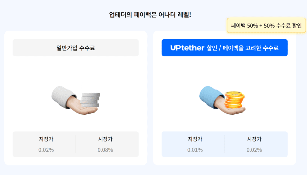 비트겟 업테더 셀퍼럴 수수료 페이백 50% 받는 방법