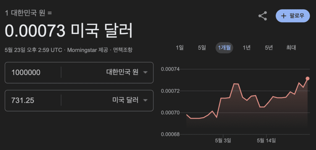 XM 입금 방법(원화, USDT) 2분만에 하기, 국내 은행 사용법