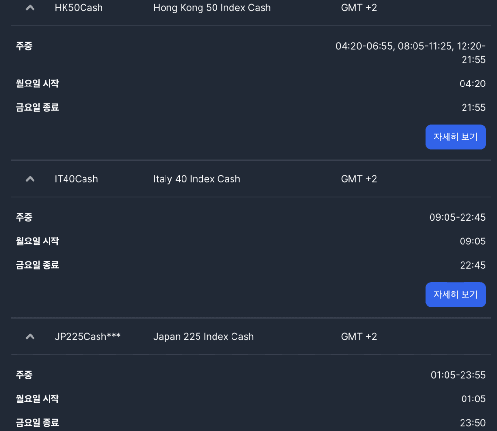 XM 에서 거래할 수 있는 종목 총정리(외환, 암호화폐, 주식 파생상품, Turbo 주식, 원자재, 주가지수, 귀금속, 에너지, 주식, 테마지수)