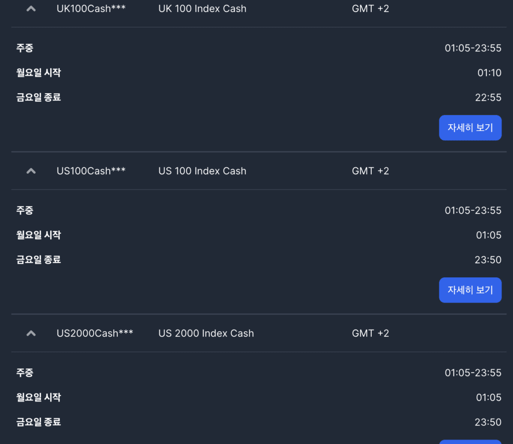 XM 에서 거래할 수 있는 종목 총정리(외환, 암호화폐, 주식 파생상품, Turbo 주식, 원자재, 주가지수, 귀금속, 에너지, 주식, 테마지수)