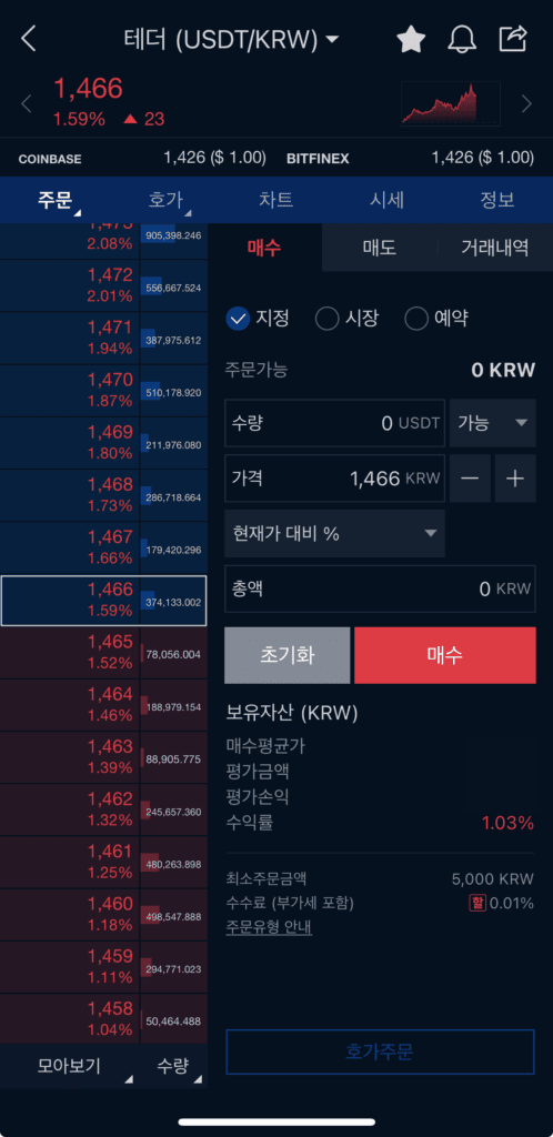 게이트 입금 방법, 1분안에 업비트에서 돈 넣는 방법