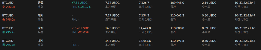 거래 포지션 종료