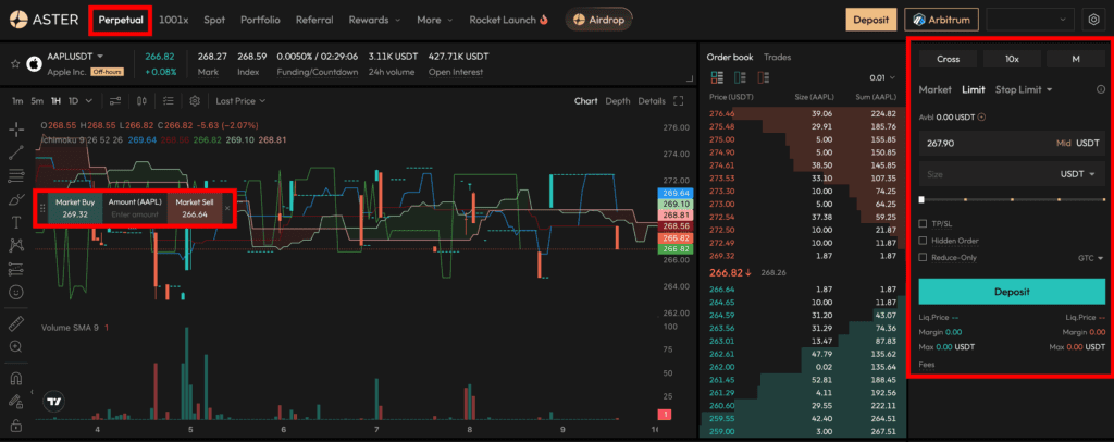 선물 거래 방법