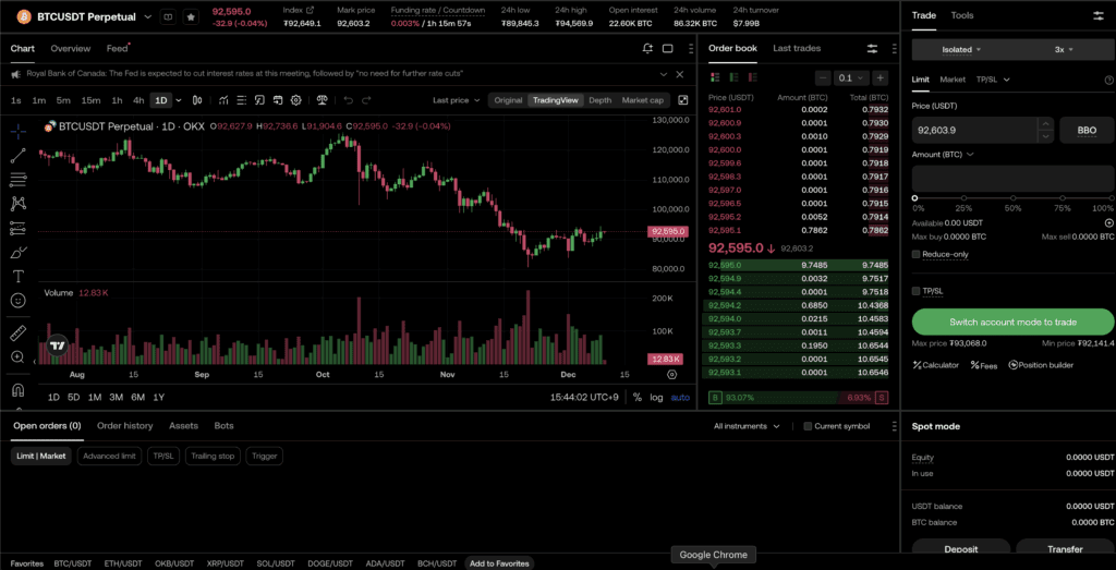 OKX 선물거래 방법