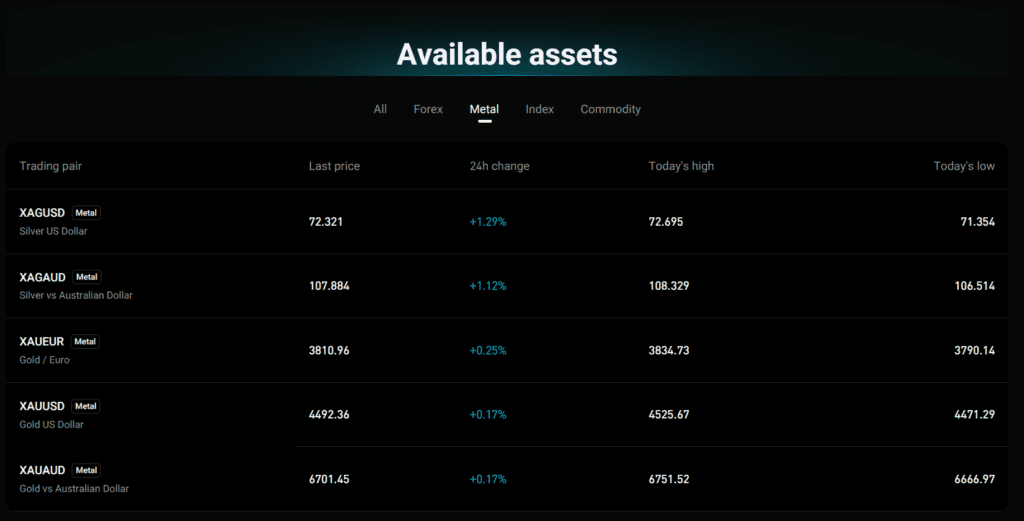 거래 가능 종목