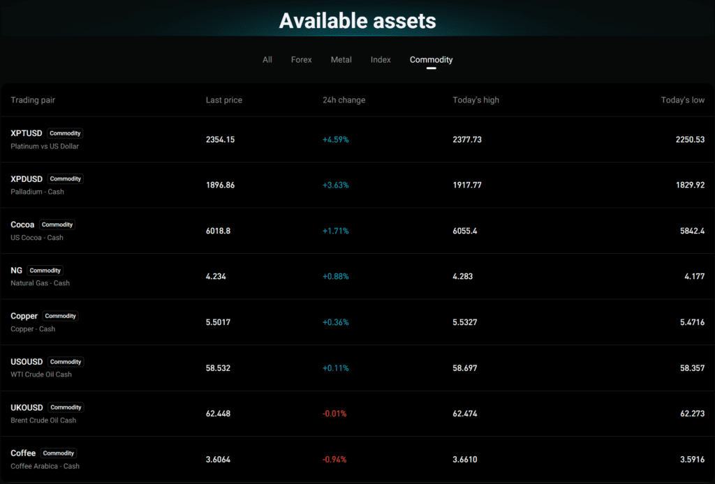 거래 가능 종목