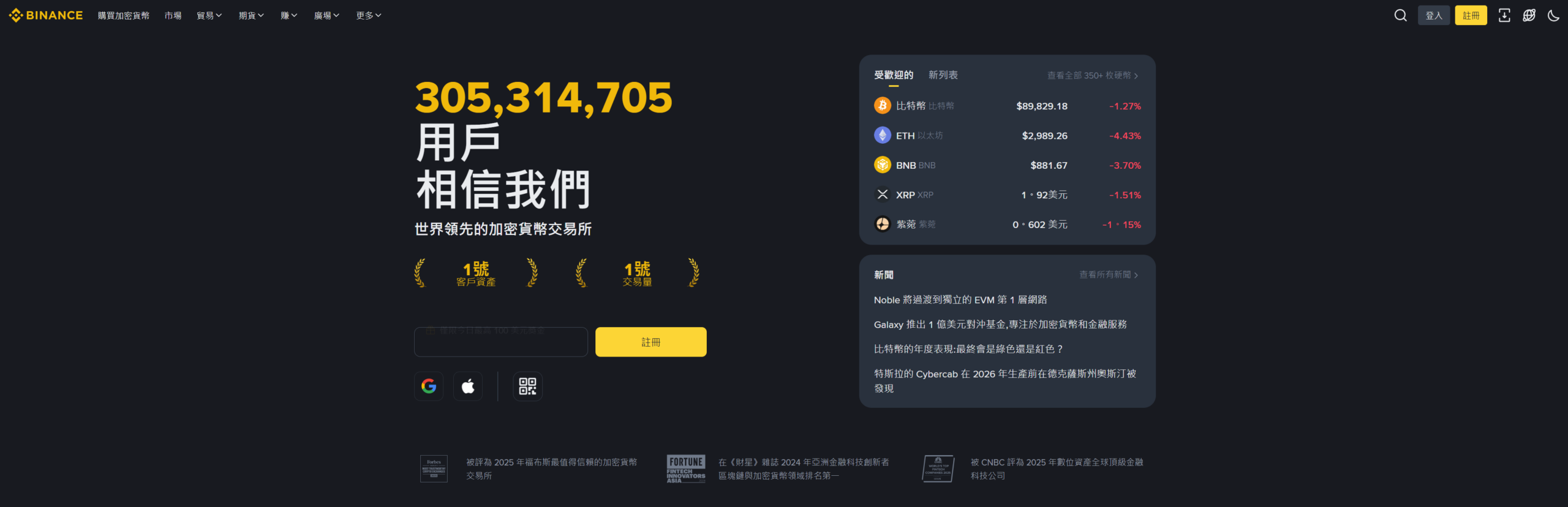 XM 에서 거래할 수 있는 종목 총정리(외환, 암호화폐, 주식 파생상품, Turbo 주식, 원자재, 주가지수, 귀금속, 에너지, 주식, 테마지수)