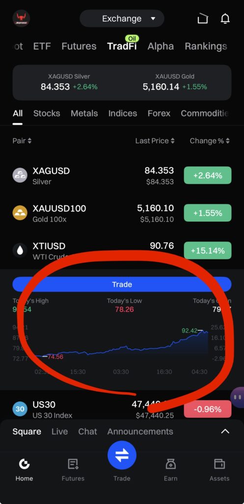 게이트 WTI 크루드 오일 거래 방법